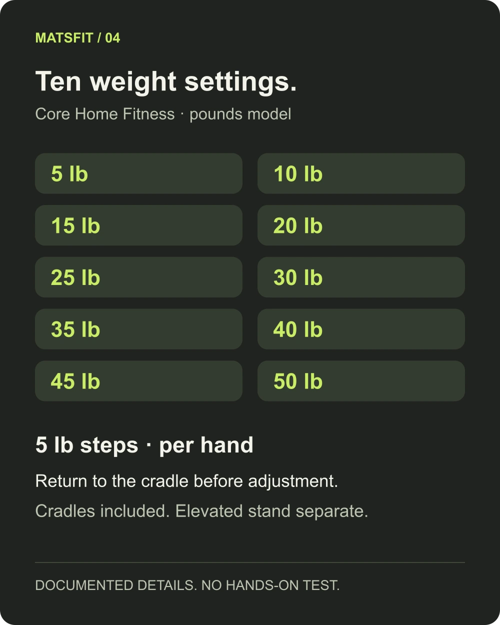 Visualize the documented 5–50 lb range per hand in 5 lb steps and the distinction between included cradles and a separate elevated stand. Not a product drawing.